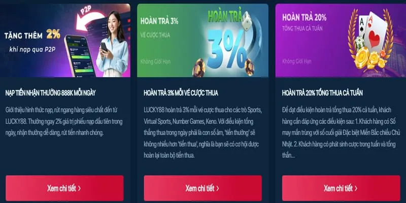 Phân tích ưu đãi mới nhất của Mibet Chính Thức